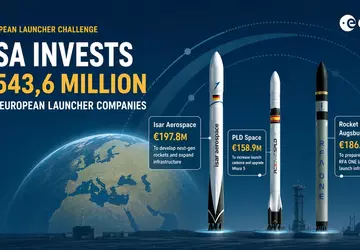 ESA inwestuje 544 mln euro w ...