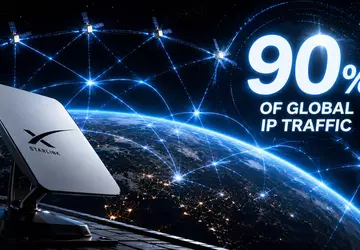 Musk chce zagarnąć 90% rynku: Czy ...