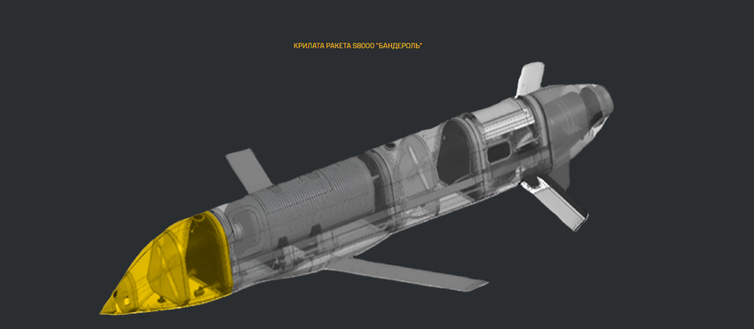 Rosja zaczęła używać nowej pociski manewrującej „Banderola” z dużą ilością zagranicznych komponentów