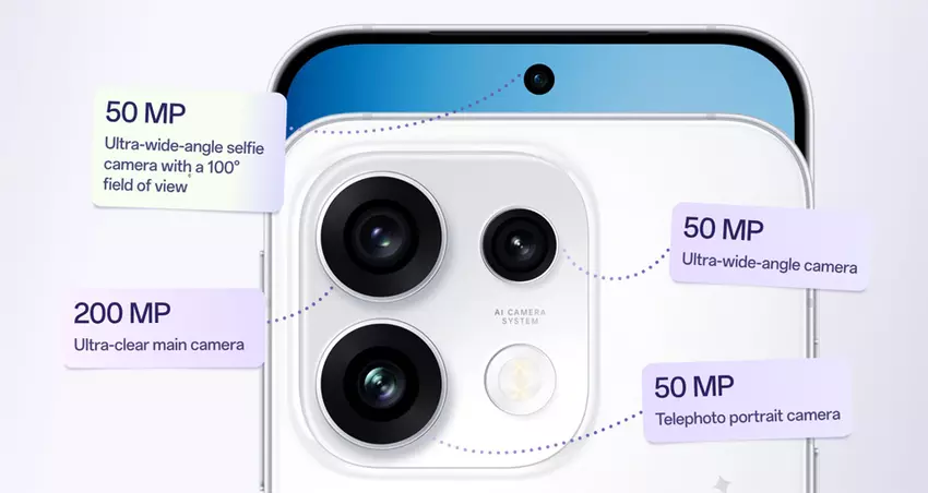 Kamery Oppo Reno16 Pro