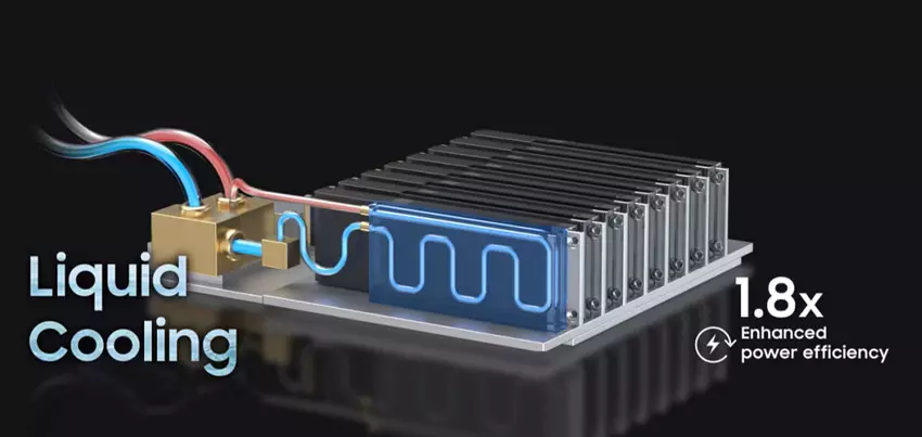 SSD Samsung PM1763 przystosowany do systemów chłodzenia cieczą