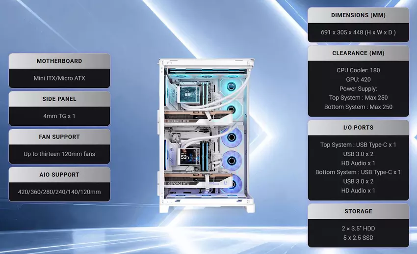 Specyfikacje Thermaltake Capo X