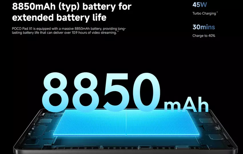 Widok tylny Poco Pad X1