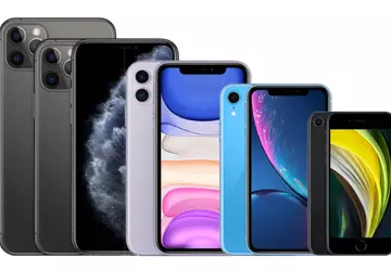 Apple zwiększa w tym miesiącu kredyt ...