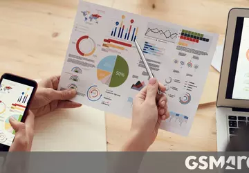 Canalys: Honor był największym producentem smartfonów ...