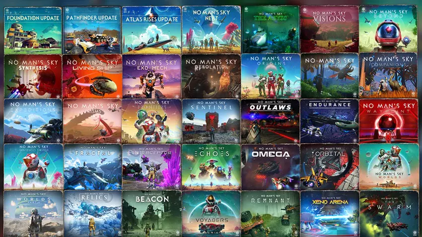 Kolaż grafik dodatków No Man’s Sky