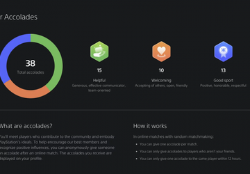 Sony zrezygnuje z systemu pochwał w ...