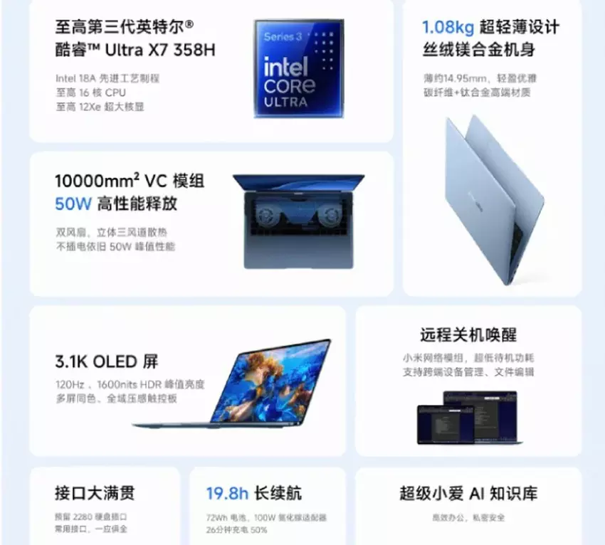 Specyfikacje i cechy Xiaomi Book Pro 14