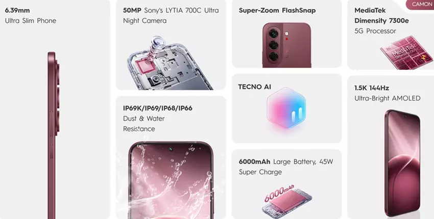 Wyświetlacz AMOLED Tecno Camon Slim 5G