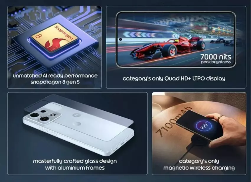 Chipset i wyświetlacz Motorola Edge 70 Max