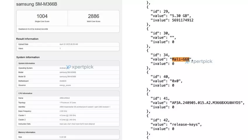 Wyniki testu Samsung Galaxy M36 5G w Geekbench