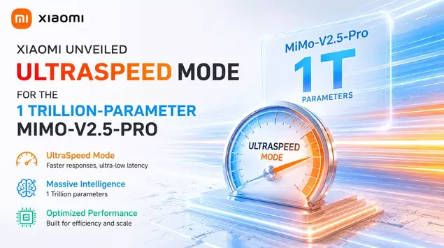 Xiaomi wprowadza UltraSpeed: Sztuczna inteligencja generuje ...