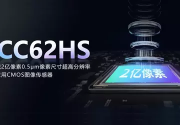 SmartSens SCC62HS: Chińska ofensywa na 200 ...