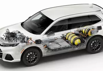 Globalna sprzedaż samochodów wodorowych wzrosła prawie ...