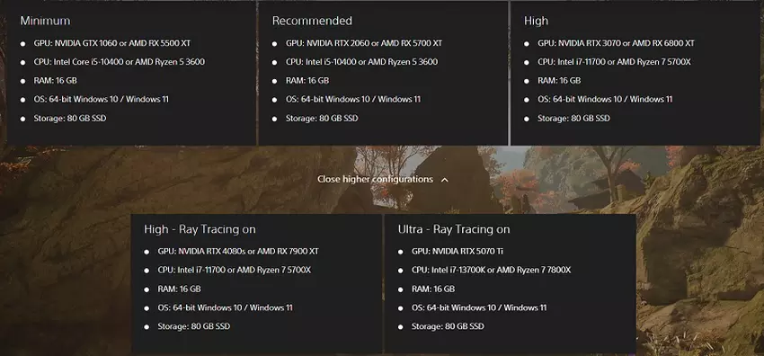 Wymagania systemowe Lost Soul Aside