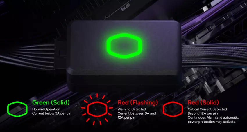 Obraz adaptera GPU Shield