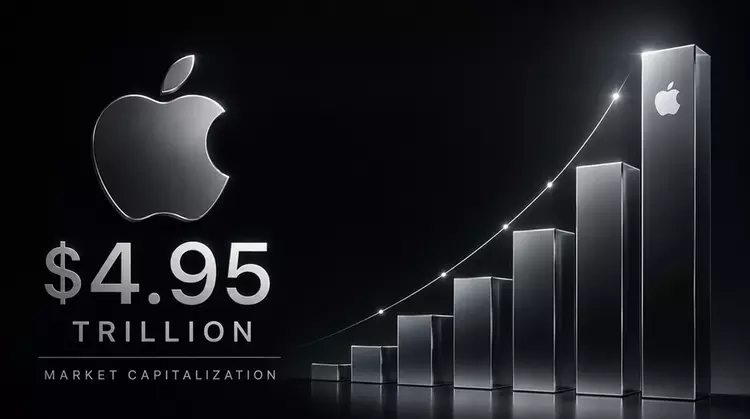 Apple odzyskuje tron: Największa firma świata ...