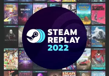 Czy pamiętasz, w co grałeś w ...