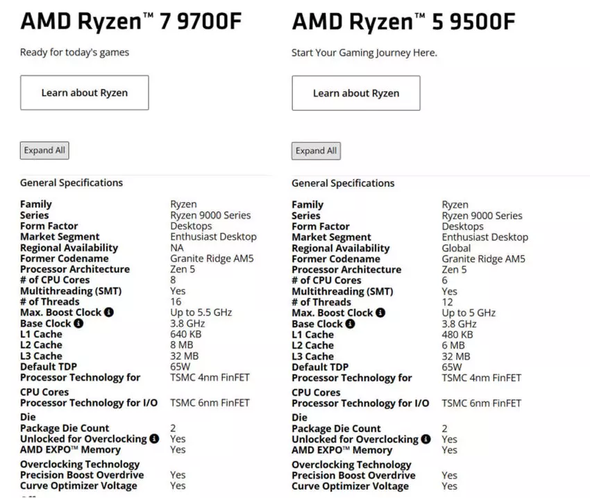 Procesory Ryzen 7 9700F i Ryzen 5 9500F