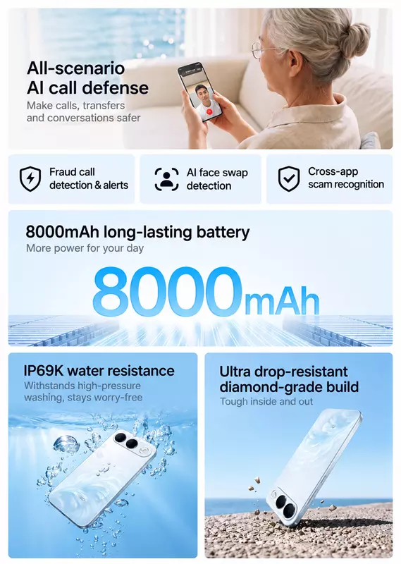 Grafika Oppo A7 Pro