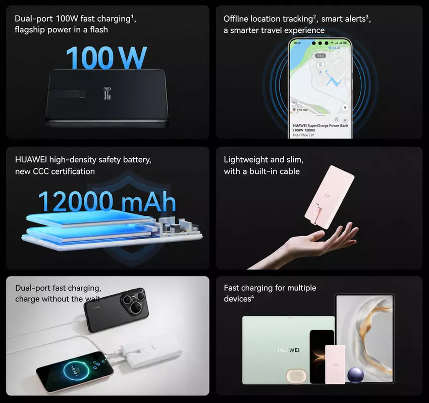 Główne cechy Huawei All-Round Charging Power Bank