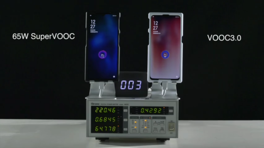OPPO pokazało szybkie ładowanie SuperVOOC 65 W na flagowym Reno Ace: od 0 do 100% w zaledwie w 25 minut