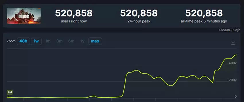Rozgrywka w Battlefield 6