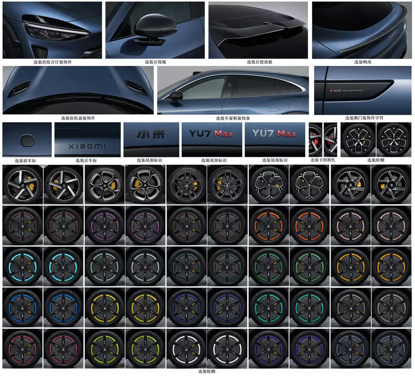 Cechy konstrukcyjne Xiaomi YU7. Ilustracja: Digital Chat Station / Weibo