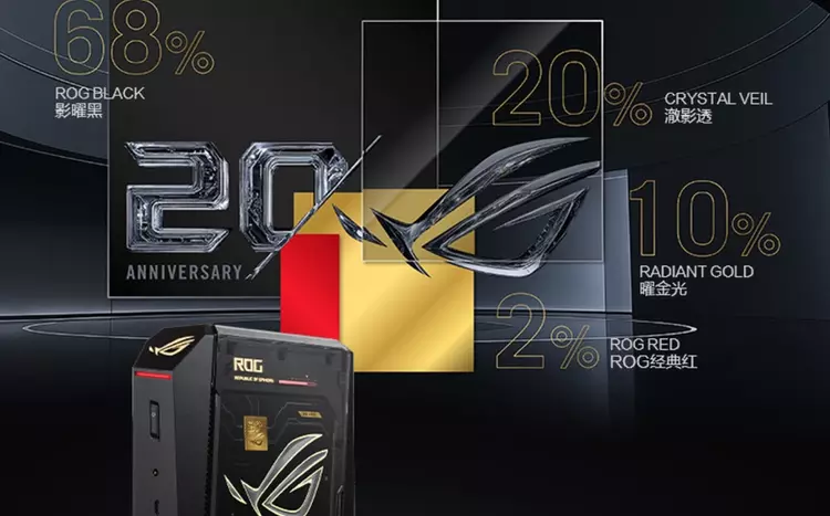 ASUS ROG NUC 20th Anniversary: Kompaktowy ...