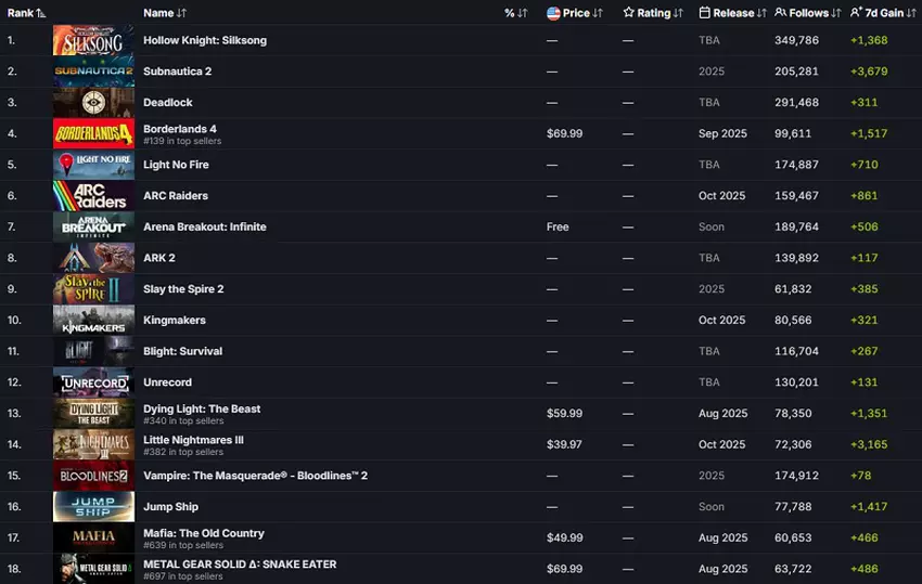 Obraz Mafia: The Old Country