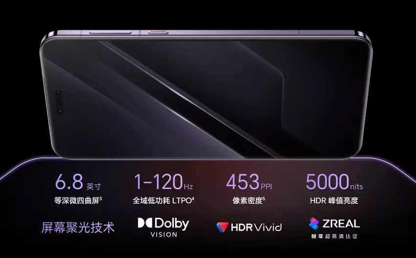 Specyfikacja wyświetlacza Magic7 RSR Porsche Design. Ilustracja: Honor