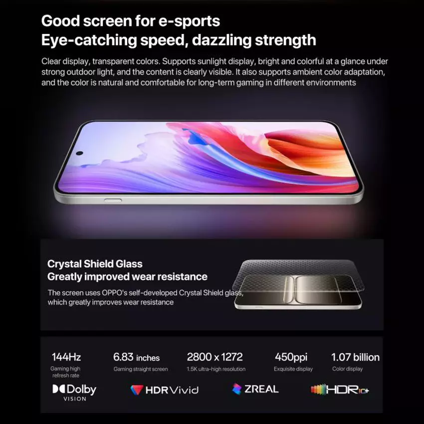 OnePlus będzie używać wyświetlaczy 165 Hz w smartfonach ze średniej półki