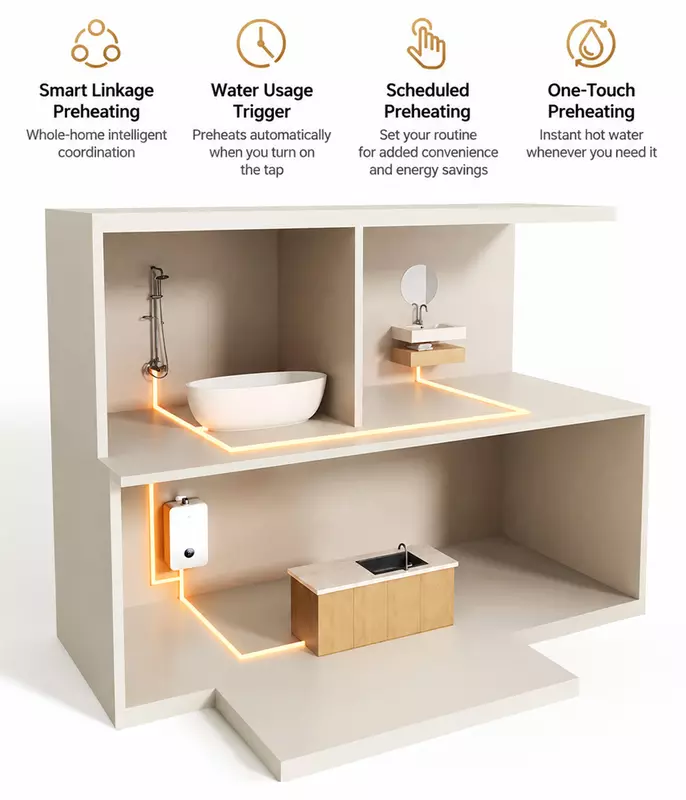 System oczyszczania Mijia Smart Gas Water Heater 2
