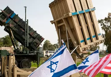 Kontrola ognia i systemy elektrooptyczne: Izrael ...