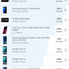 Przegląd Xiaomi Mi A3: najlepszy w swojej klasie smartphon na Android One, ale bez NFC-90