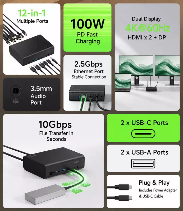 Belkin INC032 - szczegóły stacji dokującej