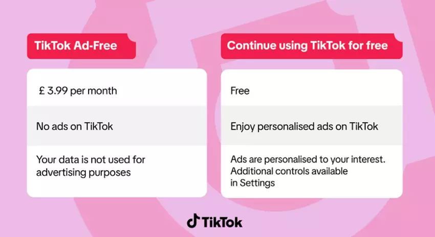 Subskrypcja TikTok Ad-Free