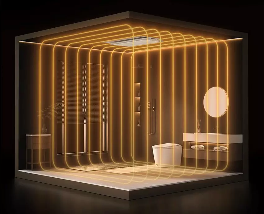 Mijia Smart Bath Heater P1 Human Sense Edition