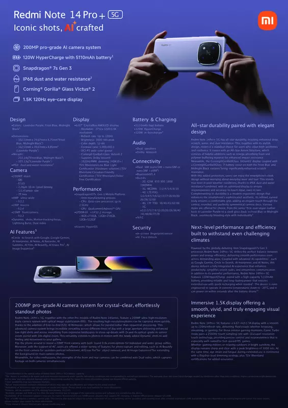 Specyfikacja międzynarodowej wersji Redmi Note 14 Pro Plus 5G
