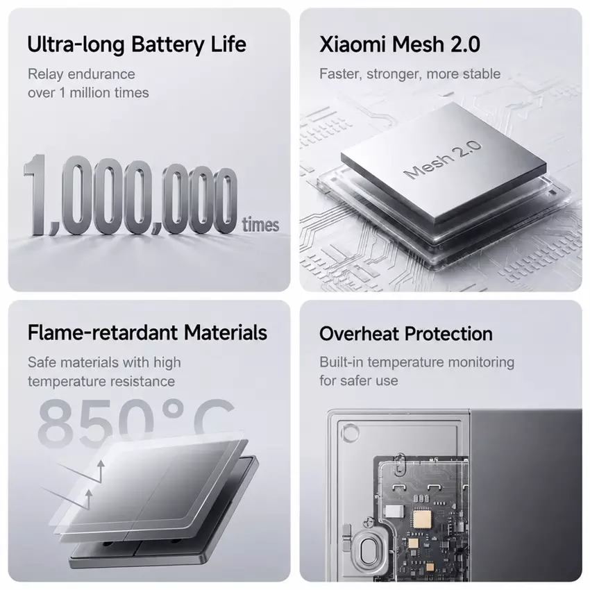 Xiaomi Smart Switch 2 z wskaźnikiem stanu