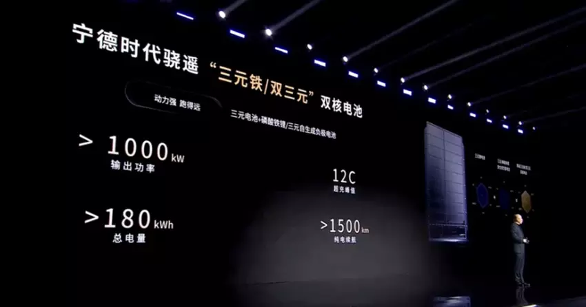 Nowa generacja baterii CATL zapewnia zasięg przekraczający 1500 km