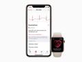 post_big/Apple-Watch-update-with-ecg.jpg