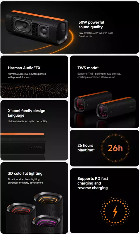 Charakterystyki Xiaomi Sound Party Speaker