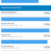 Przegląd Xiaomi Mi A3: najlepszy w swojej klasie smartphon na Android One, ale bez NFC-84
