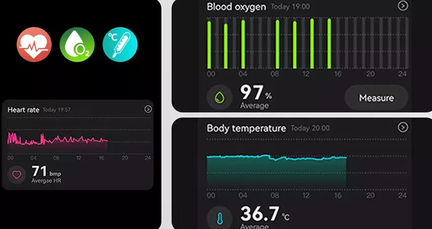 Rogbid ZenRing smart ring health monitoring capabilities