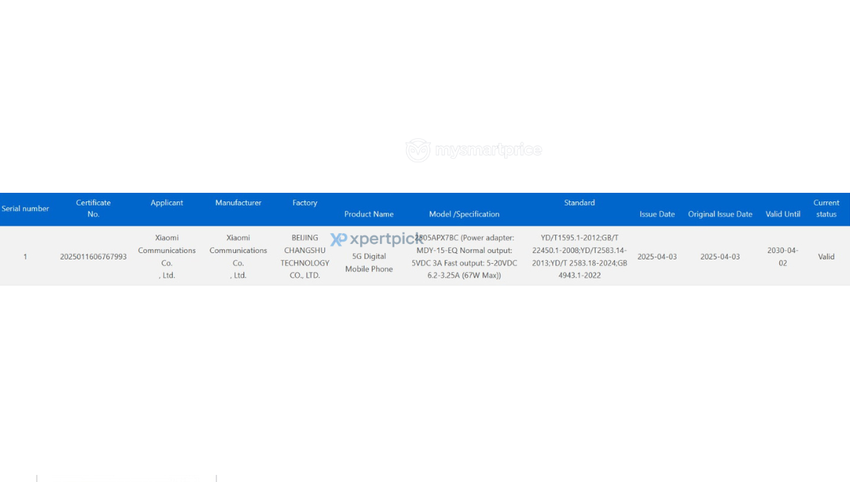 Certyfikacja Xiaomi Mix Flip 2 w bazie danych 3C