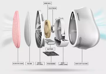 Maska na twarz klasy N95 ze ...