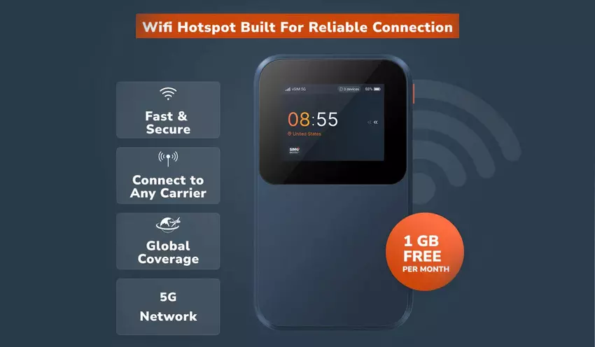 Solis Edge — ultrakompatybilny 5G hot-spot z globalnym eSIM i zabezpieczeniem WPA3