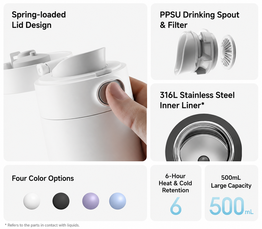 Mijia Flip-Lid Insulated Mug 2