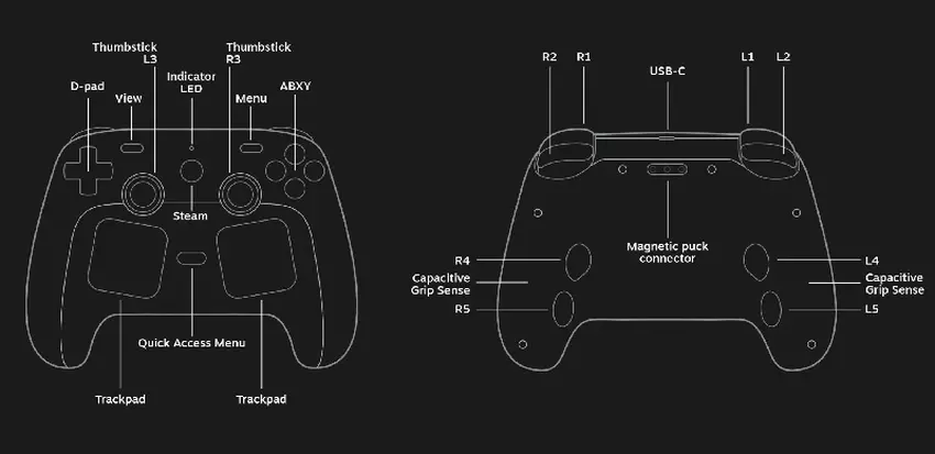 Steam Controller 2